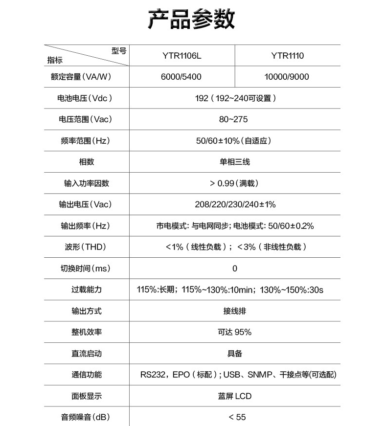 參數(shù)圖.jpg